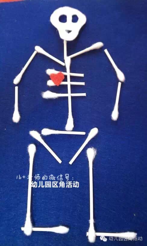 [超级宝妈]主题活动 | 从头玩到脚~！100个区角活动灵感，玩转“我的身体”
