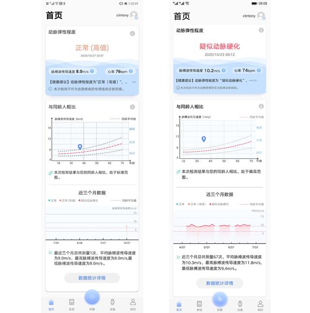 商务休闲与运动，手表这只就够：华为WATCH GT2 Pro