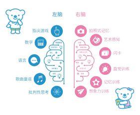 #超级宝妈#聪明的父母，才不会跟孩子讲道理！教你3招，搞定孩子的坏脾气