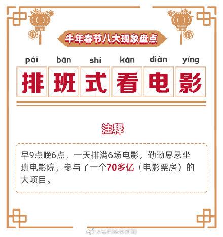 金额|60后在脱毛95后在生发银发族购买进口脱毛仪金额同比增长266%