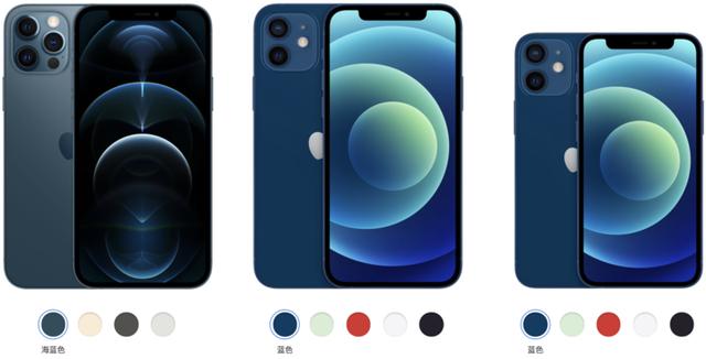 四款iPhone12，哪款性价比最高？哪款更适合你？
