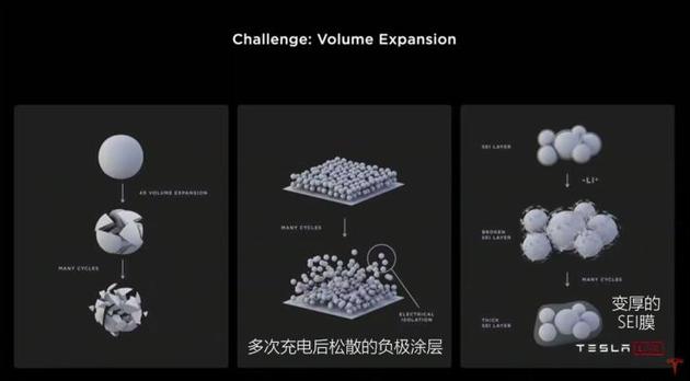 当情怀与未来相融合 这些汽车黑科技你听说过几个？