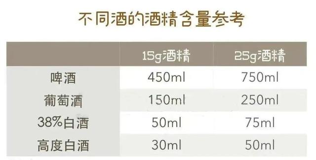 最新「美国膳食指南」发布，有几点你需要知道