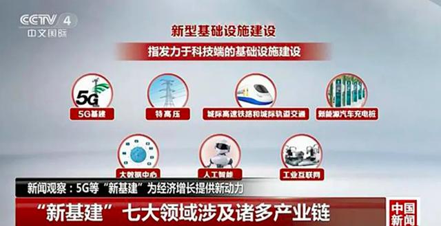 #乘车御剑#新基建下，充电桩盈利的正确打开方式