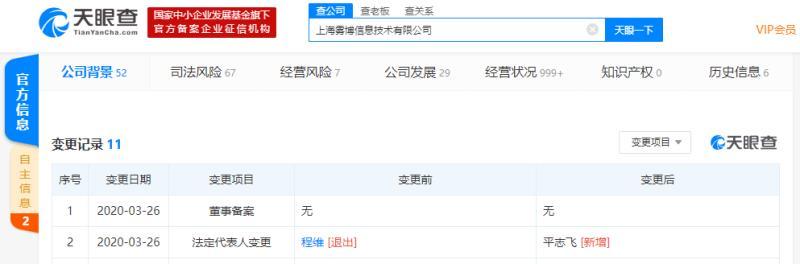 #环球网#程维卸任原优步中国运营主体法定代表人、执行董事