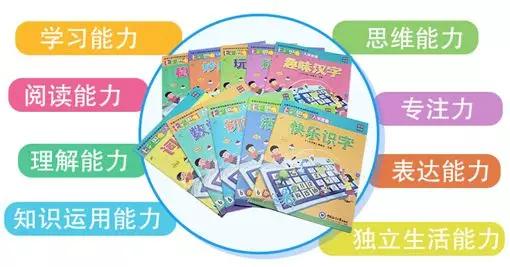 [你的育儿经]幼小衔接知识点全包括，每天10分钟，孩子刷完上小学不发愁