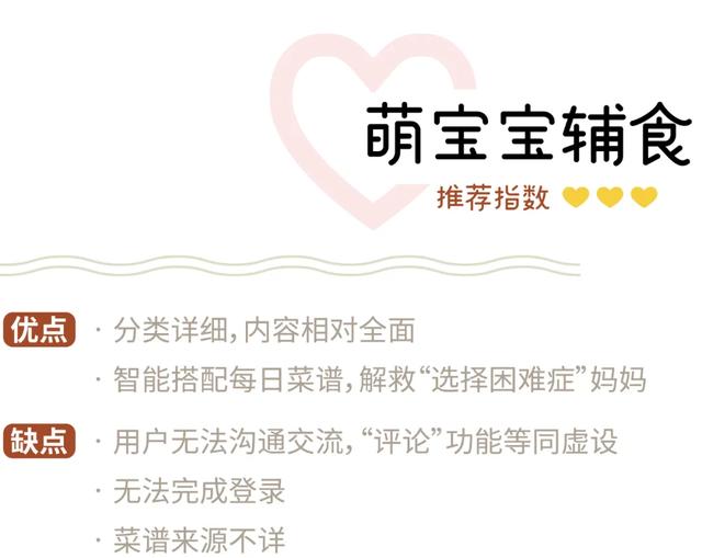 [你的育儿经]“给宝宝做辅食好难啊！”不，有可能是你没选对辅食APP