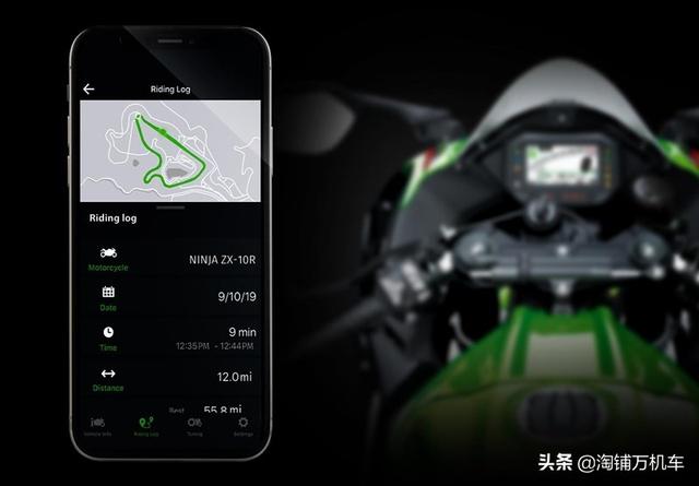 大牛换新颜 川崎ZX-10R/RR新款上市 200匹马力起步