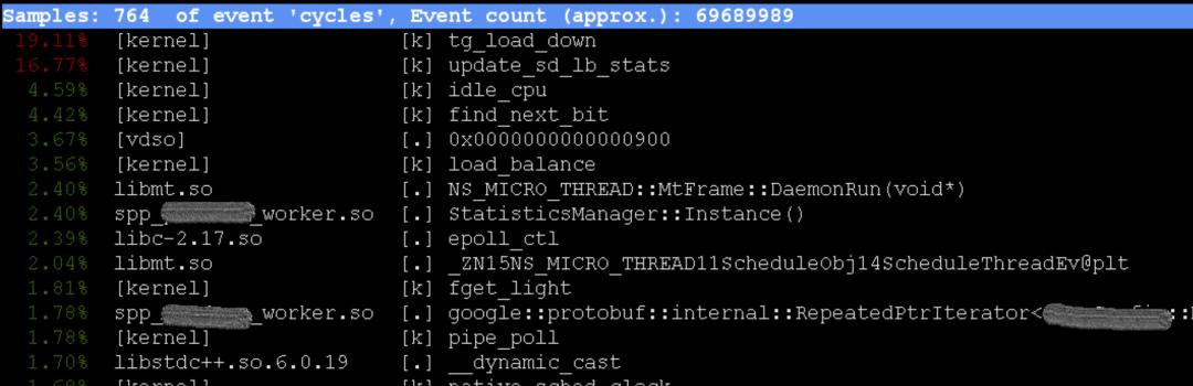 腾讯游戏开发工程师：Linux 机器 CPU 毛刺问题排查