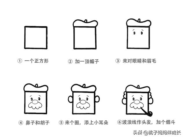 「超级宝妈」适合学龄儿童的创意绘画——我不仅仅是一个几何图形