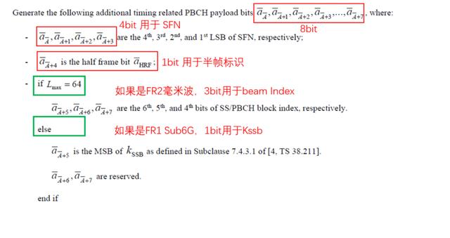 点点滴滴学5G—一文掌握PBCH/MIB和下行同步的基本原理