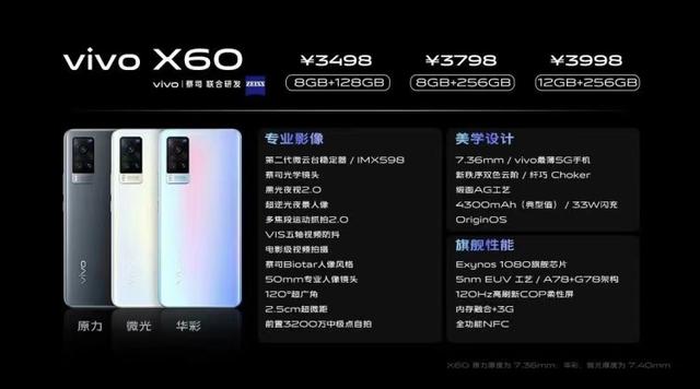 「PW早报」vivo发布X60系列手机，首发搭载OriginOS