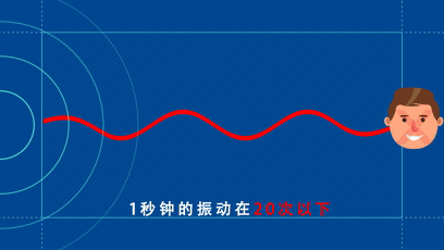 乖小孩|最难学的物化生抽象概念，我们用这些动图让孩子秒懂