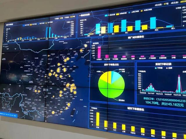 企业|拉开“北转型”大幕！这个区的市场监管局将为每家重点企业，量身定制一本成长档案