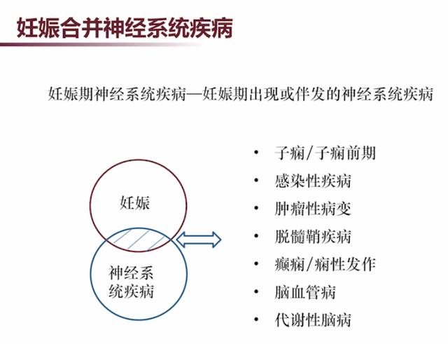 「超级宝妈」张馨：3类需要注意的妊娠合并神经系统疾病