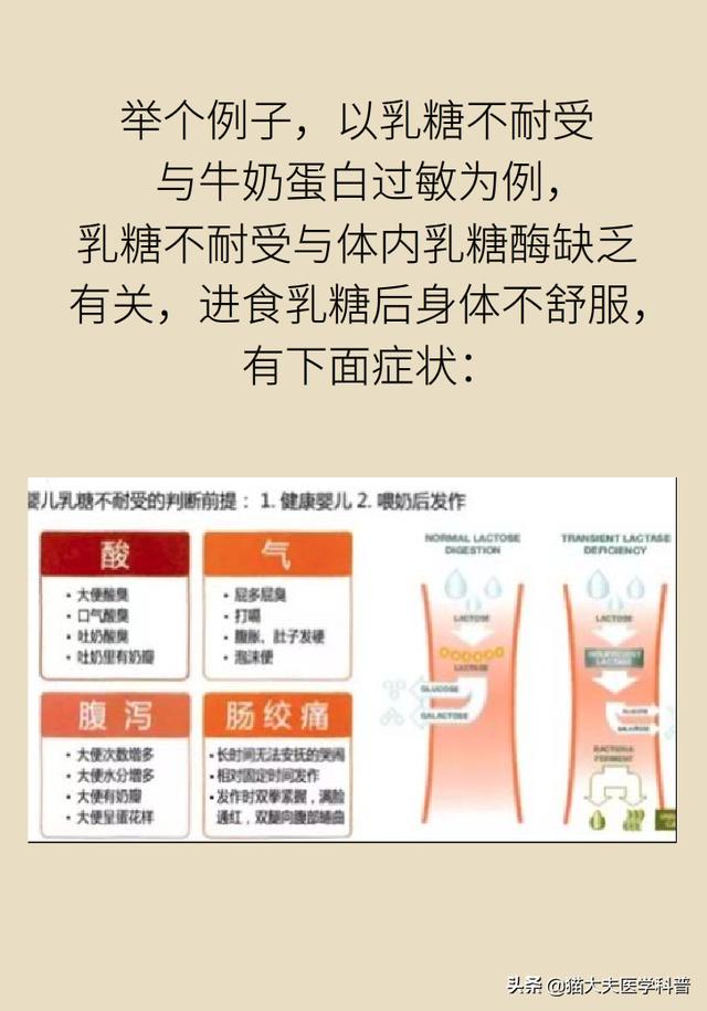 「超级宝妈」宝宝对牛奶蛋白过敏？以下良方务必收藏