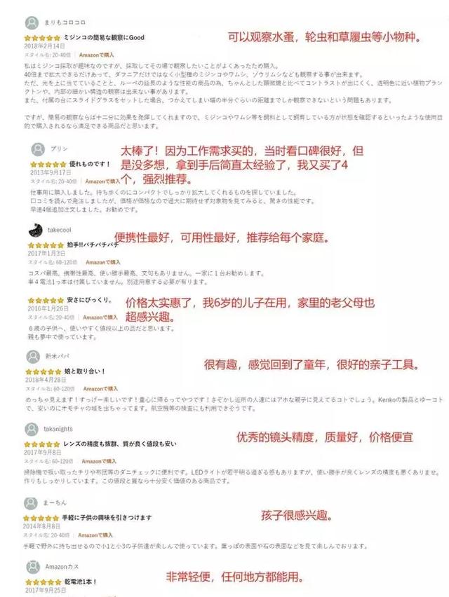 你的育儿经|2020最带感“玩具”!一键旋转120倍变焦,网友:媲美徕卡