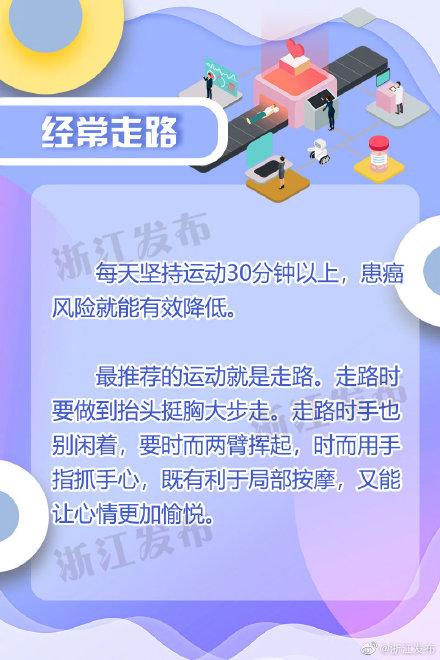 癌症|人人都怕癌，但癌细胞也怕你做这些事