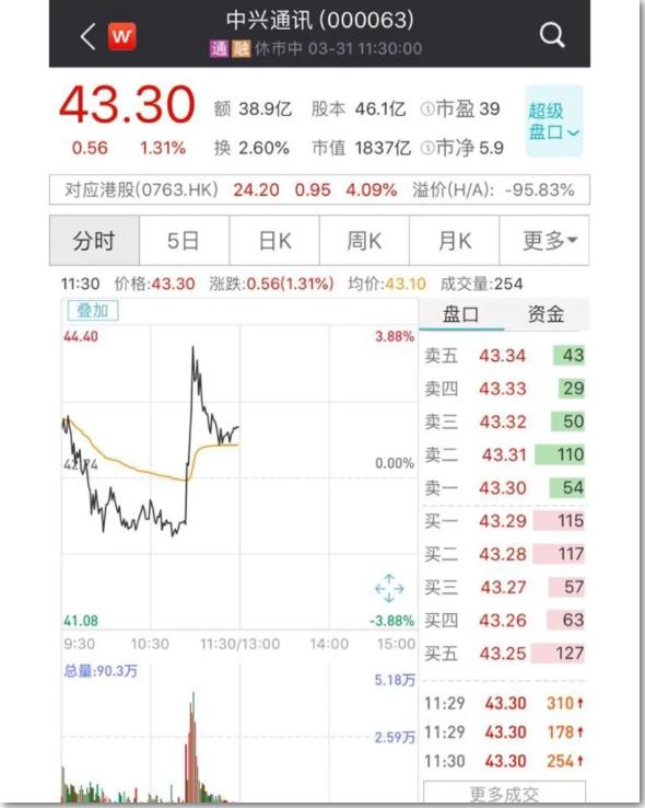 [新华网客户端]逾370亿元！5G基站大蛋糕来了，如何瓜分？