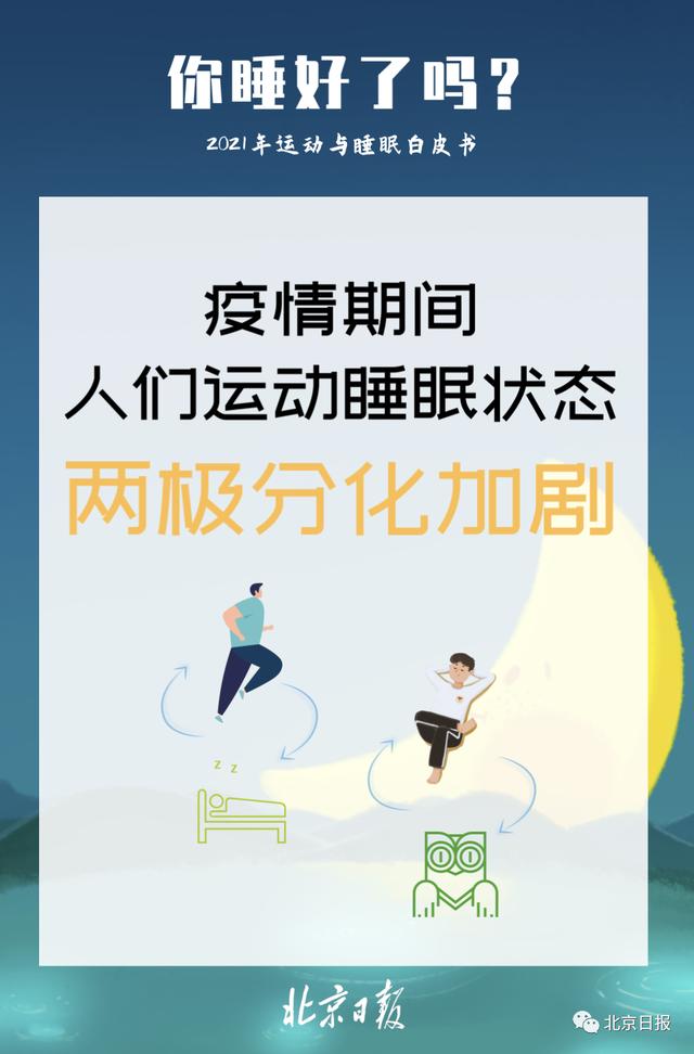 睡眠|我国超3亿人有睡眠障碍！关于睡眠，8个真相——