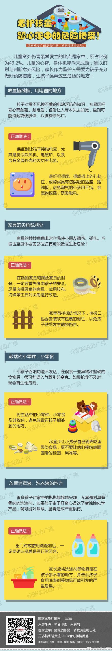 「光明网」“疫”起宅做什么？这些事千万别让孩子做