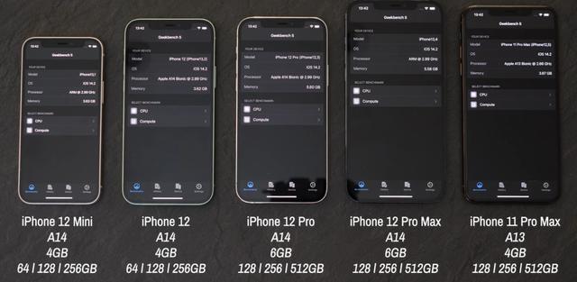 来啦！iPhone 12 系列续航对比，哪款值得买？