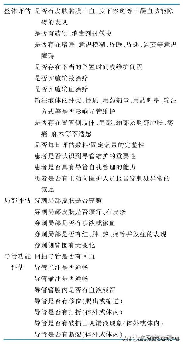 临床静脉导管维护操作专家共识