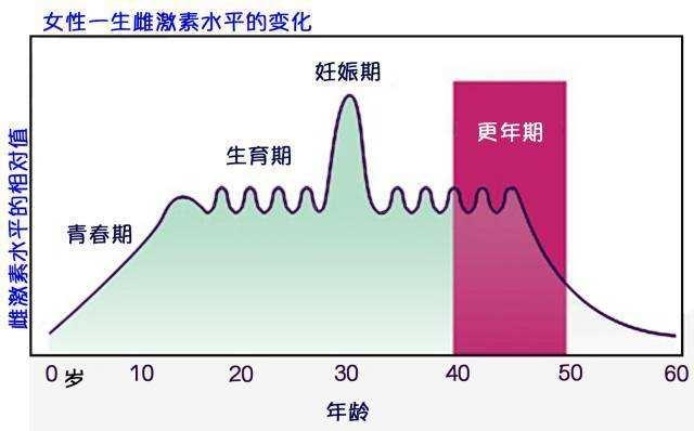 [你的育儿经]产妇坐月子为什么总想哭？真不是矫情，老公要知道这些原因