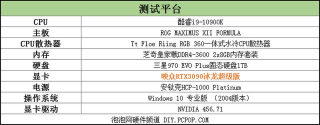 映众RTX3090冰龙超级版评测：强劲散热安心超频