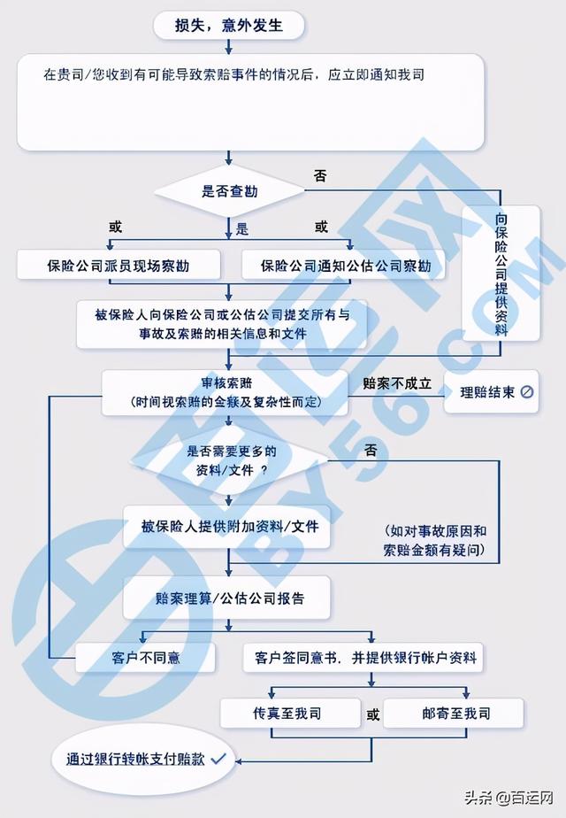 卖家货钱两空，货代被讨伐、拉横幅！事出何因？官方回应来了…