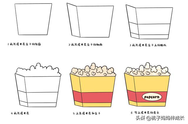 「超级宝妈」适合学龄儿童的创意绘画——我不仅仅是一个几何图形