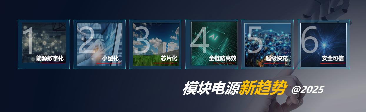数字化|华为发布模块电源新趋势，首次对外开放核心电源模块