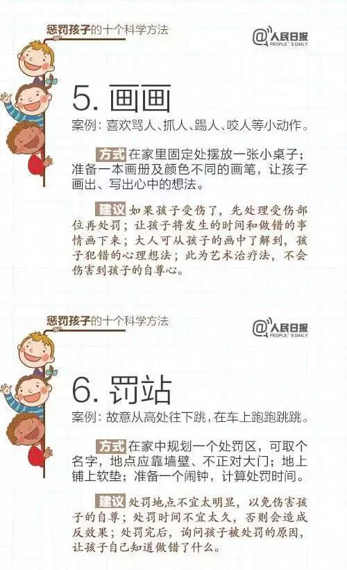 暖先生格调@人民日报:15个表扬孩子和10个惩罚孩子的科学方法,家长必读!