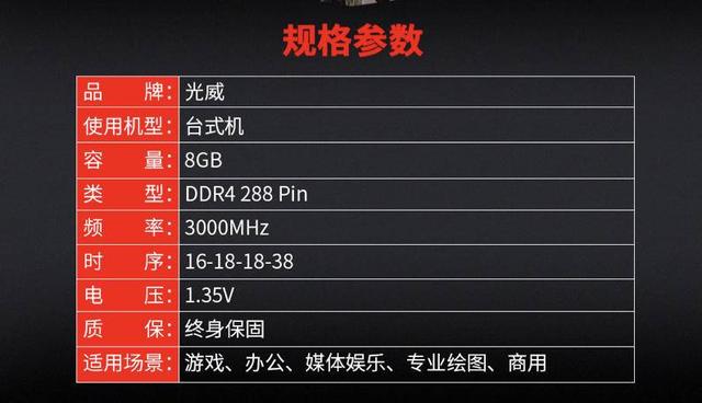 双11装机新选择，国货之光弈Pro内存初体验