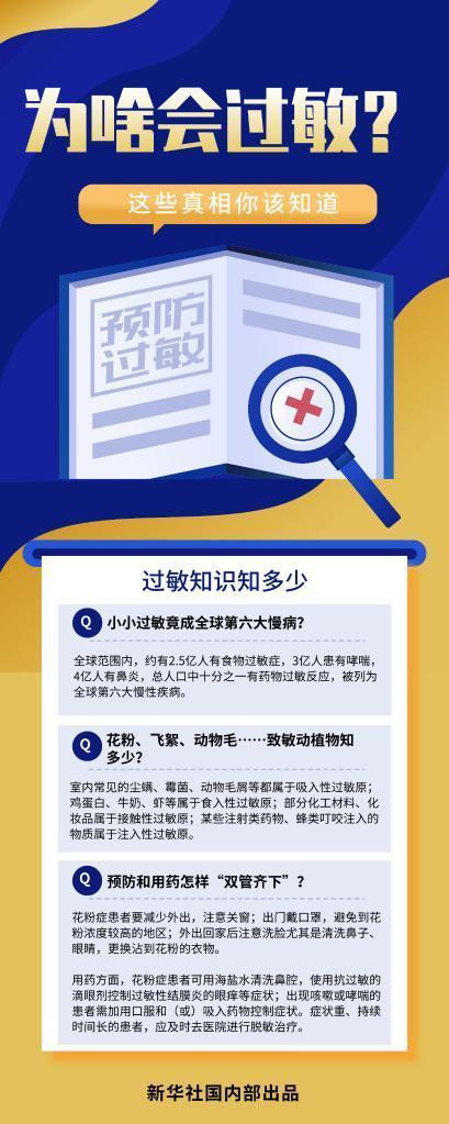 过敏|新华全媒+|过敏者数以亿计，暴增背后谁之过？——四问过敏真相