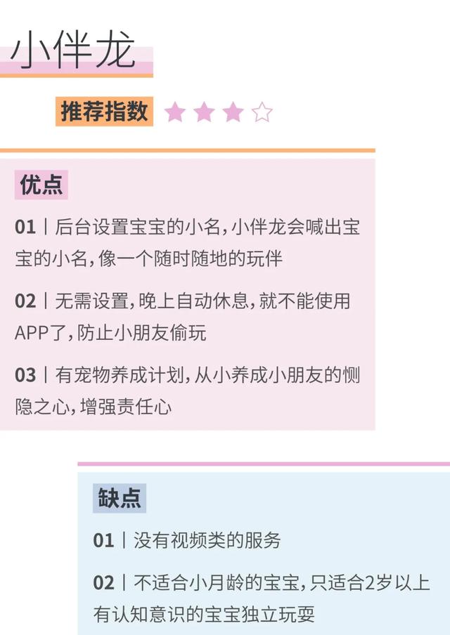 [超级宝妈]早教类APP那么多，怎么选？团长为你整理了一个清单