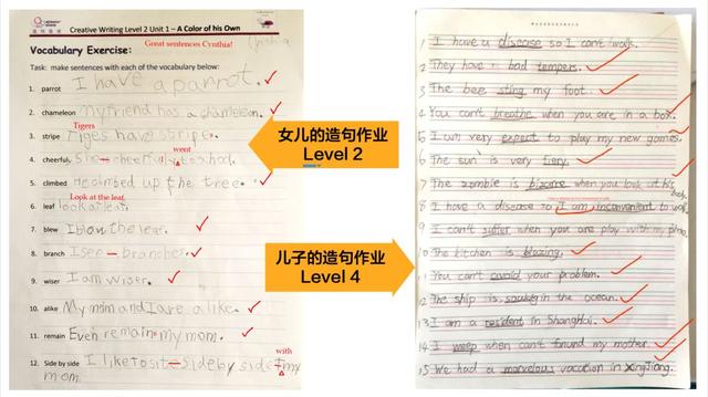 超级宝妈■你的孩子在英文写作课上都经历了什么？