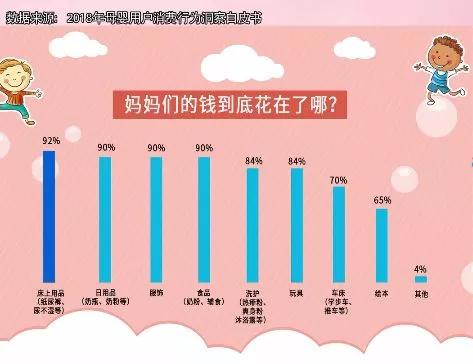 #你的育儿经#为什么说产后一年是婚姻中最难的一年？