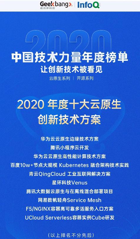 UCloud优刻得容器Cube入选2020年度十大云原生创新技术方案