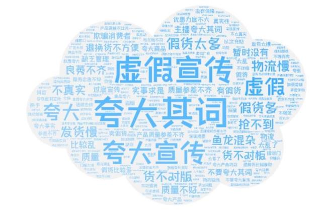 「上观新闻」消费者最不满意的电商直播平台是哪个？权威机构的答案来了