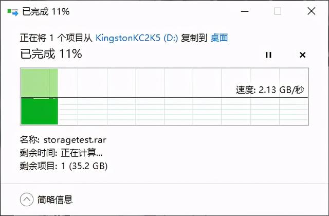 金士顿KC2500 评测