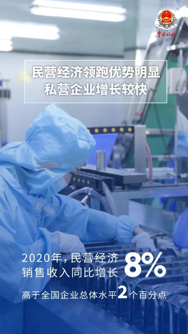 数据|一组税收大数据揭秘：中国经济发展的活力和潜力