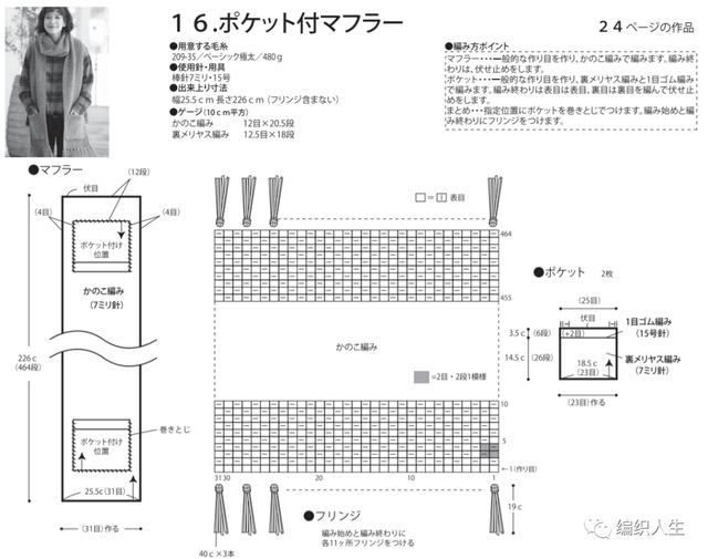 降温季超实用的编织好物：马上要降温啦，我猜你想要织这些……