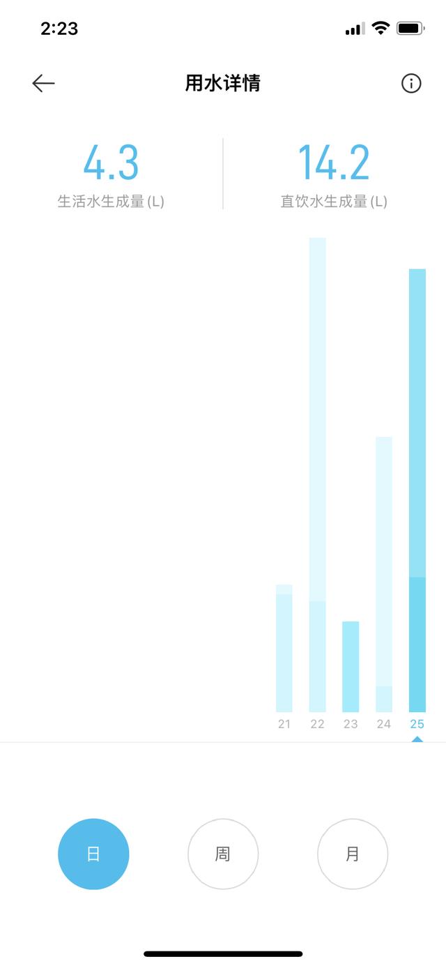 净水和纯水我都要，小米H400G净水器使用体验