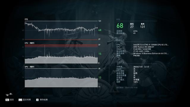 匪夷所思的风扇转速！蓝宝石RX 6800/6800 XT超白金评测：烤机近乎0噪音