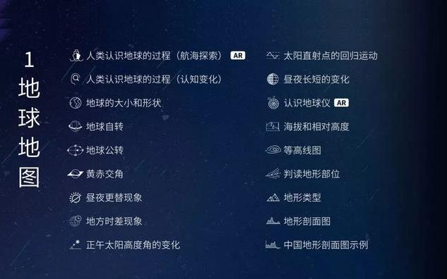 「你的育儿经」一款能学习的玩具！北斗AR地球仪国产界骄傲，让孩子从小感知世界