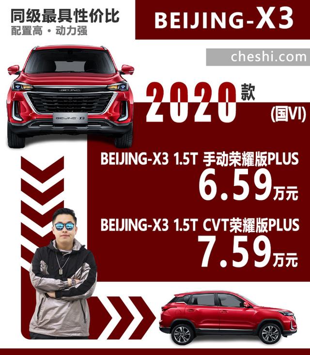 新BUFF青年很AI 看BEIJING-X3实力来袭