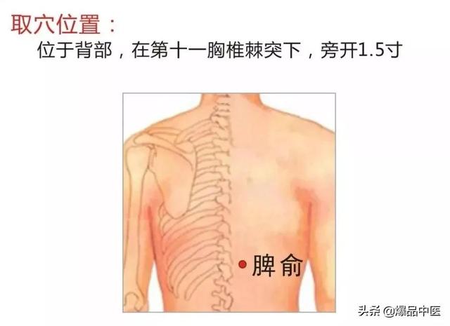 18个艾灸特效穴，一般人不知道