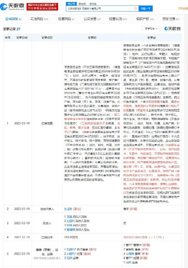 上游新闻@微博发生工商变更 刘运利退出法定代表人