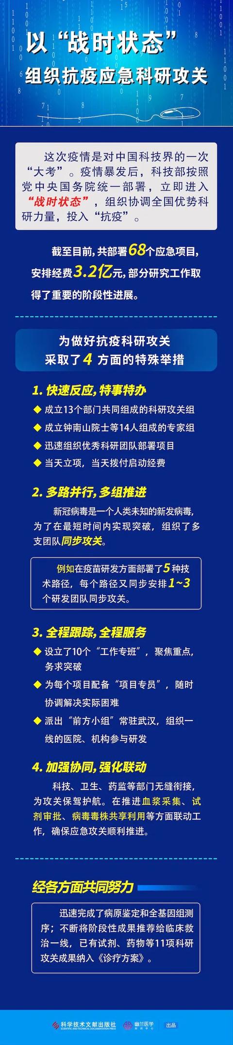 【科技日报】多措并举！科技战线合力支持复工复产创新提速